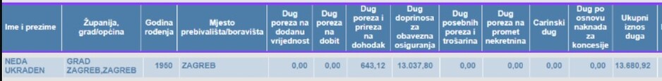 Screenshot: Hrvatska porezna uprava