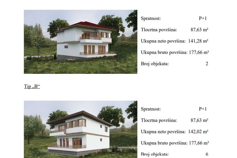 Foto: Općina Novi Grad Sarajevo