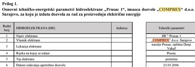 Screenshot: ferk.ba