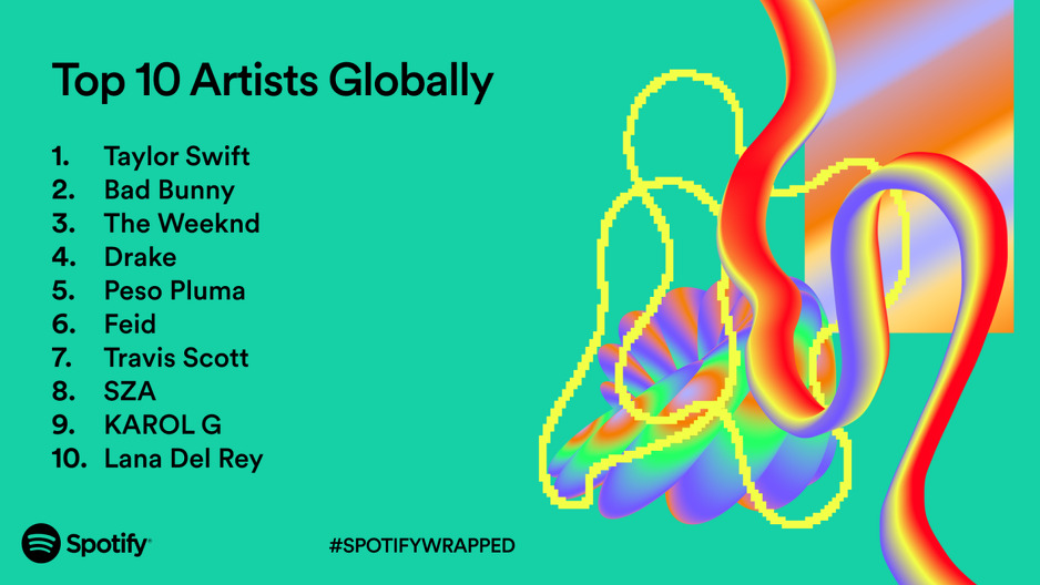 Foto: Spotify