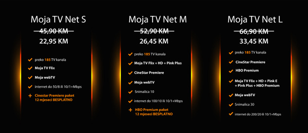 Moja TV akcija donosi uvijek najbolje benefite