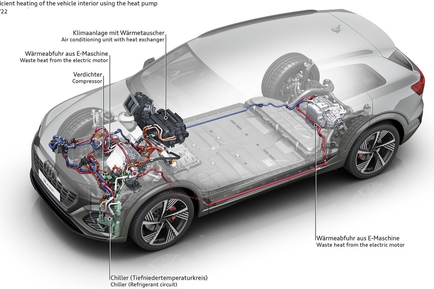 Foto: Audi press