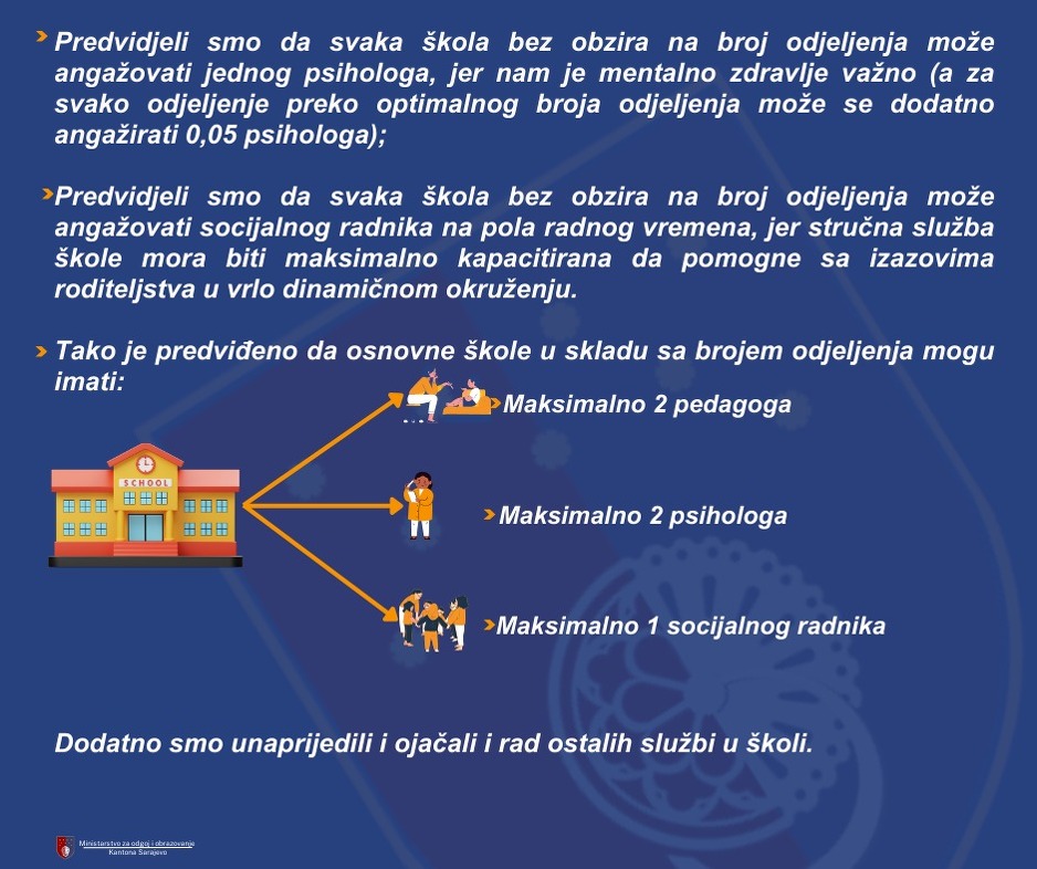 Infografika: Ministarstvo za odgoj i obrazovanje KS