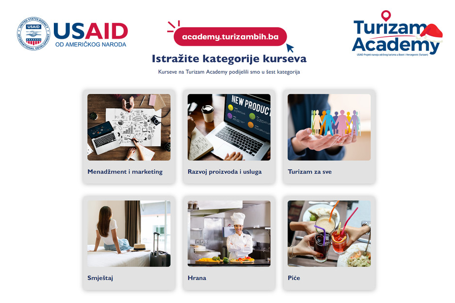 Turizam Academy