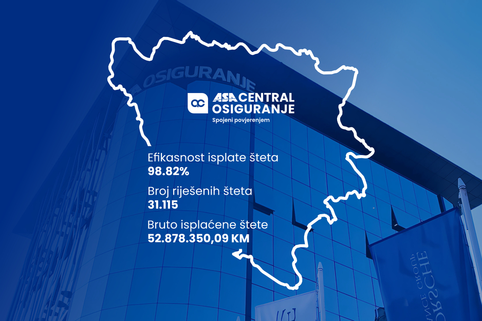 Asa Central Osiguranje