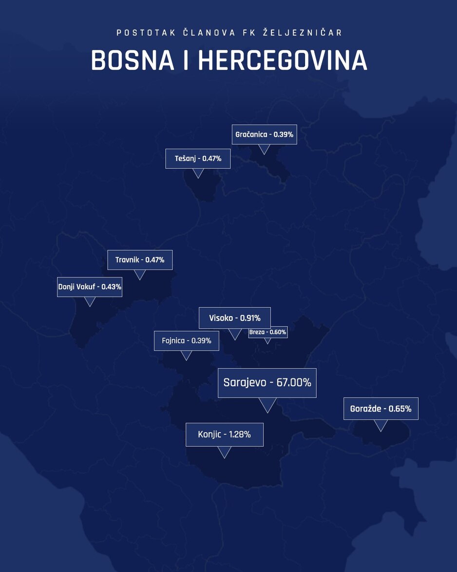 Gradovi iz kojih dolaze članovi kluba (Foto: FK Željezničar)