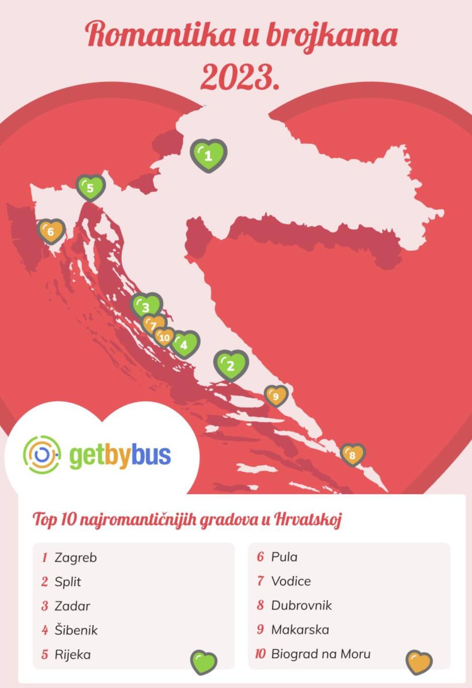 Foto: getbybus.com