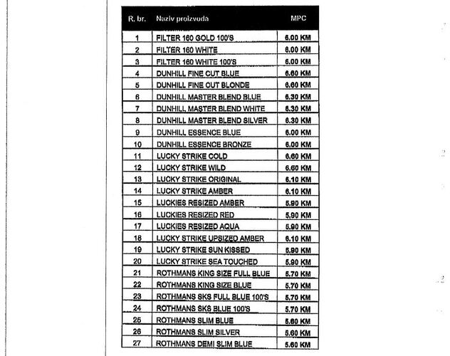 poskupljenje cigareta bih