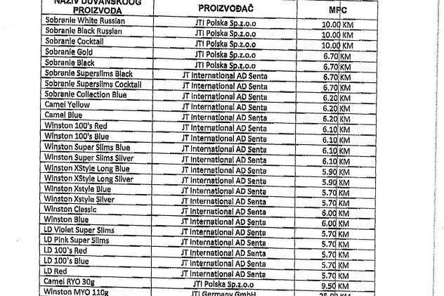 poskupljenje cigareta bih