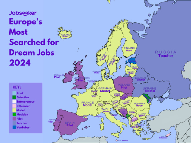 Foto: Jobseeker