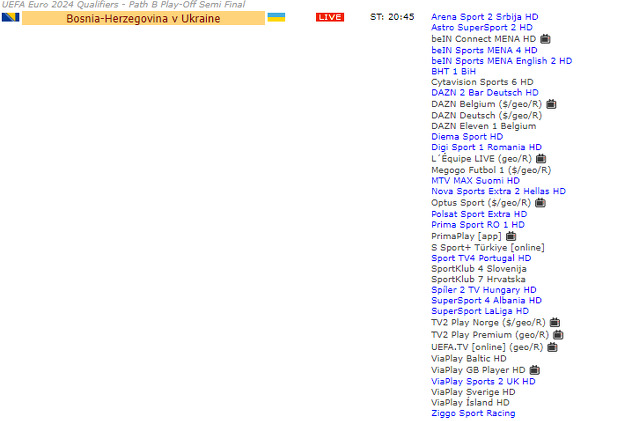 TV kanali koji će prenositi utakmicu BiH - Ukrajina (Foto: Screenshot)