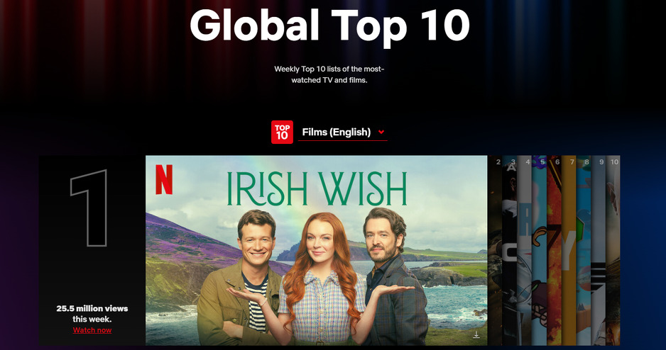 Screenshot/Netflix