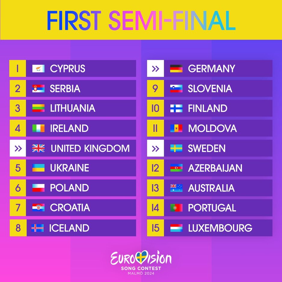 Foto: Eurovision/Twitter