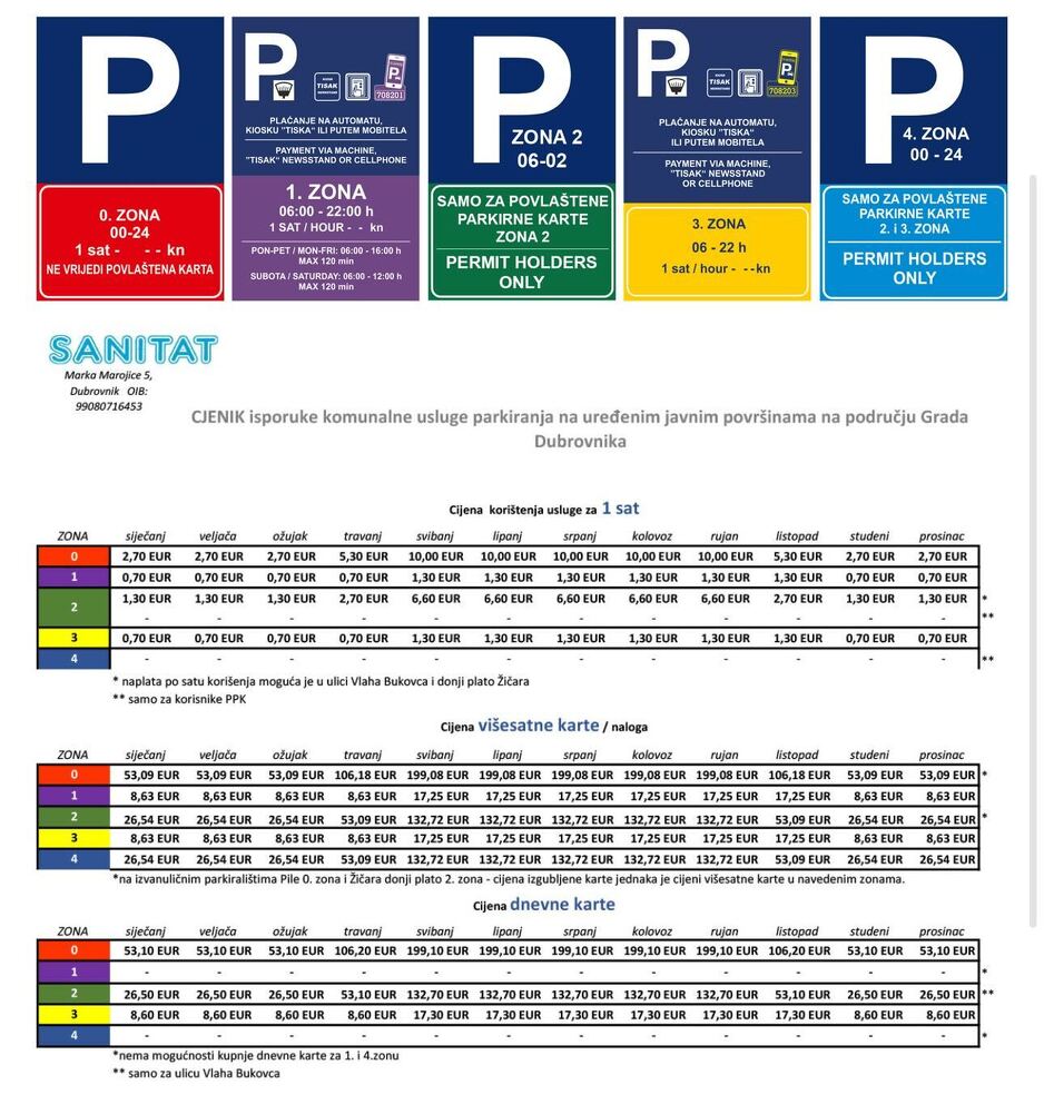 Cijene parkinga u Dubrovniku