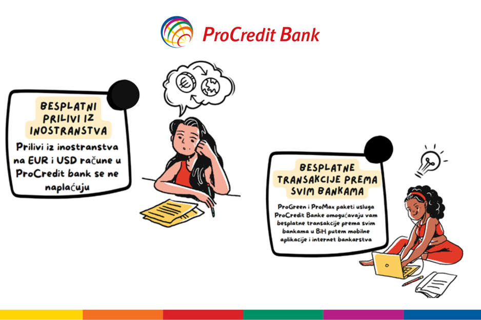ProCredit Bank