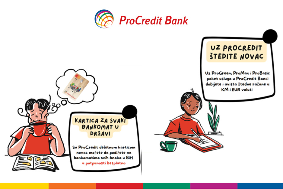 ProCredit Bank