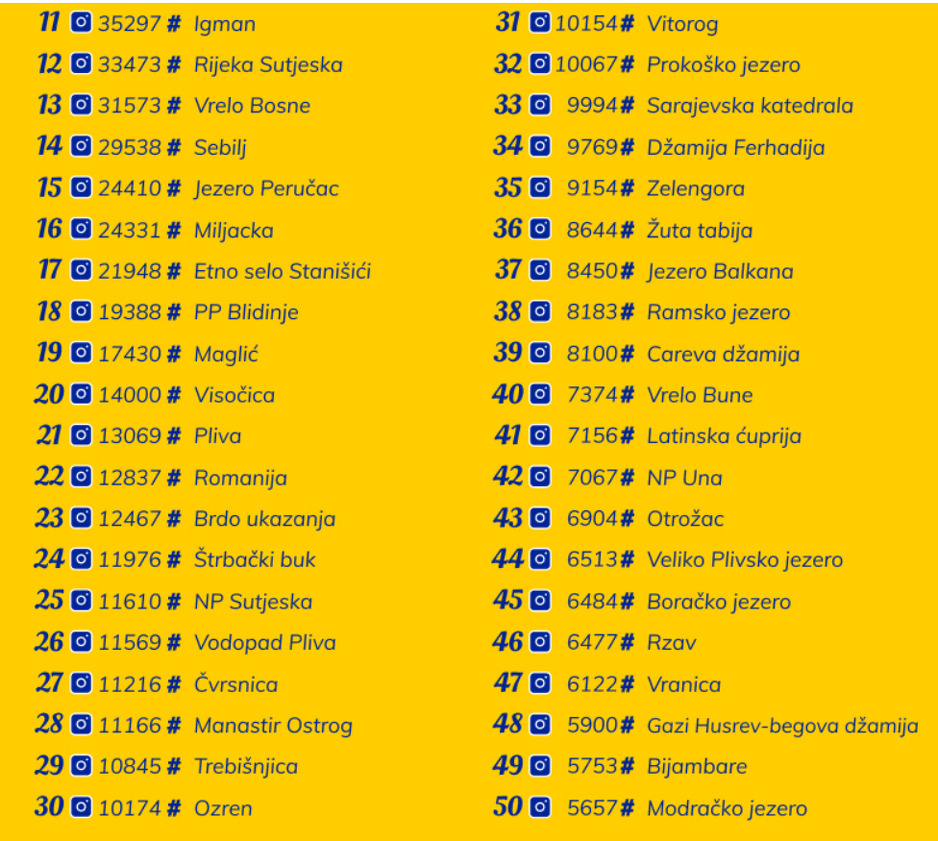 Ostale lokacije (Screenshot/getbybus.com)