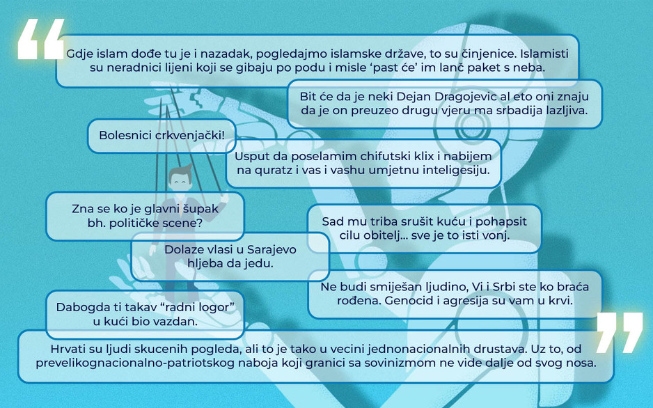 Primjeri komentara s govorom mržnje koje je prepoznala umjetna inteligencija i koji nikada nisu ni objavljeni (Ilustracija: A. L./Klix.ba)