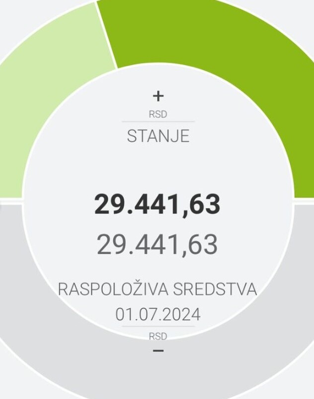 Screenshot: Instagram/editaaradinovic
