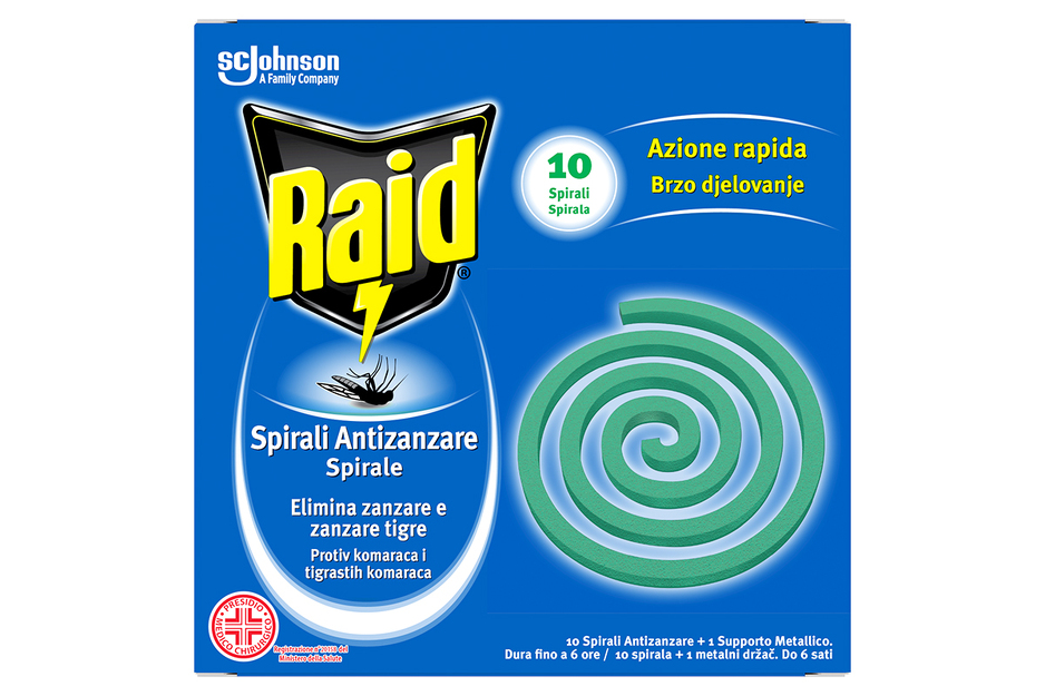 Raid Coils