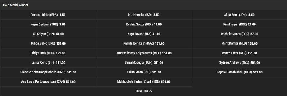 Kvote na džudo +78 kg