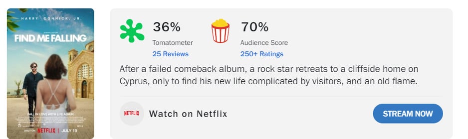 Screenshot/Rotten Tomatoes