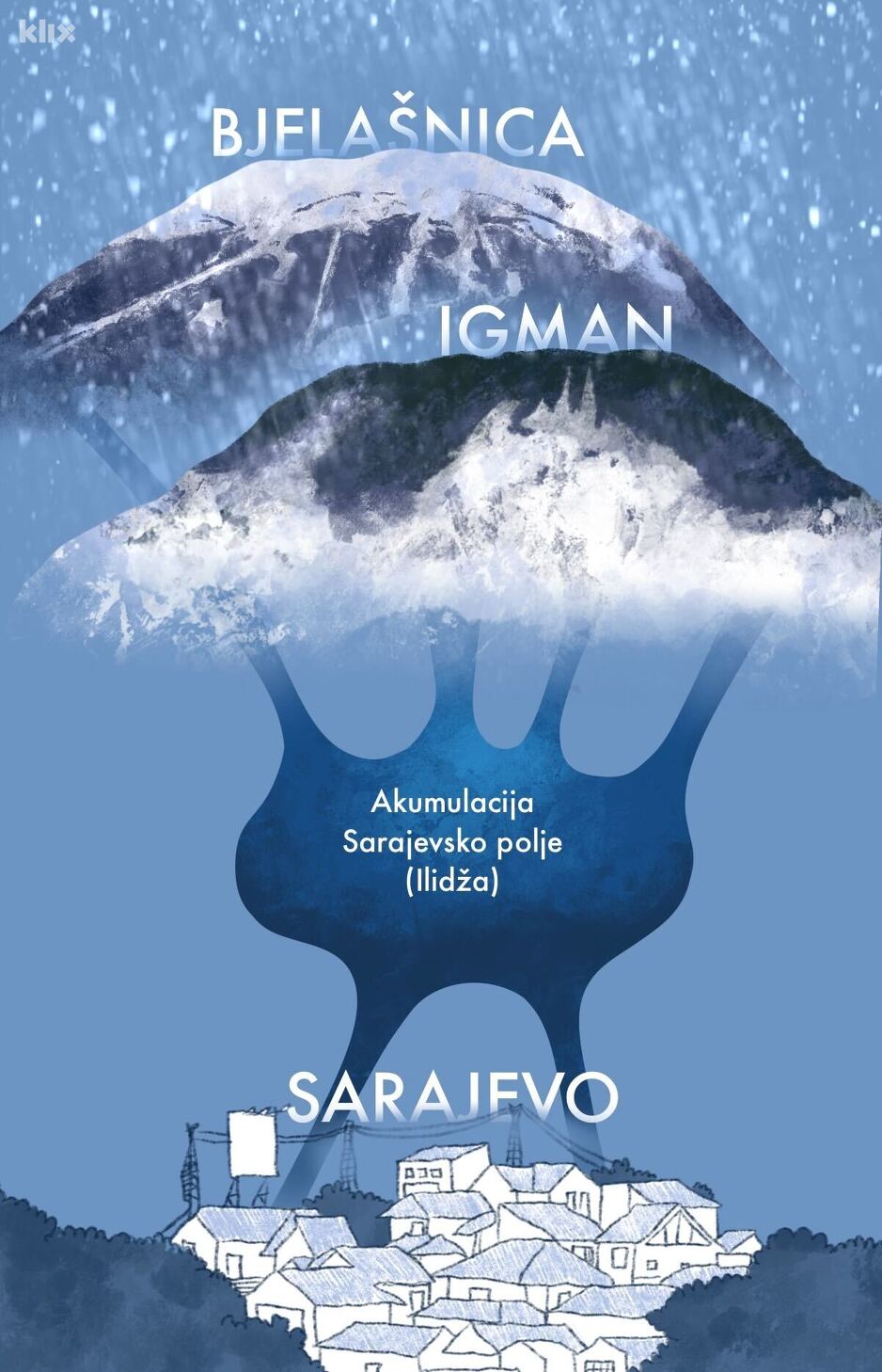 Infografika: A. L./Klix.ba