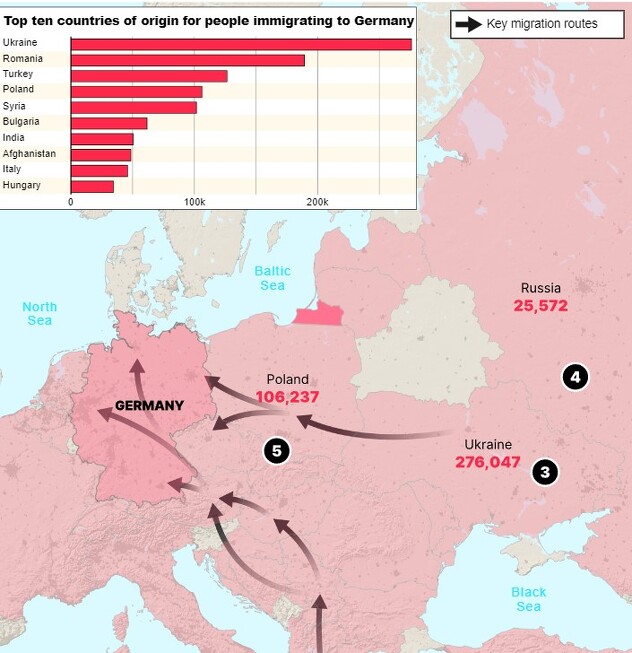 Foto: Daily Mail/ Odakle dolazi najviše migranata u Njemačku?
