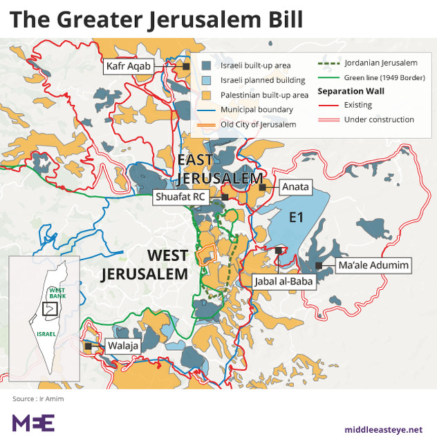 Podijeljeni Jerusalem