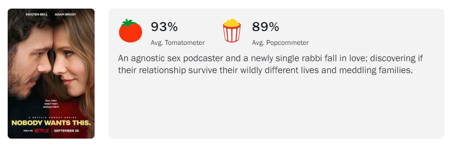Screenshot/Rotten Tomatoes