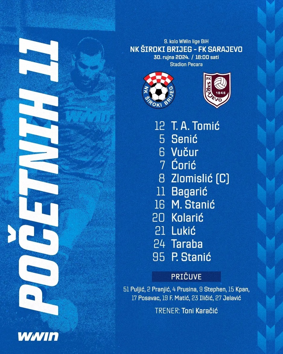 Sastav Širokog Brijega (Foto: NK Široki Brijeg)