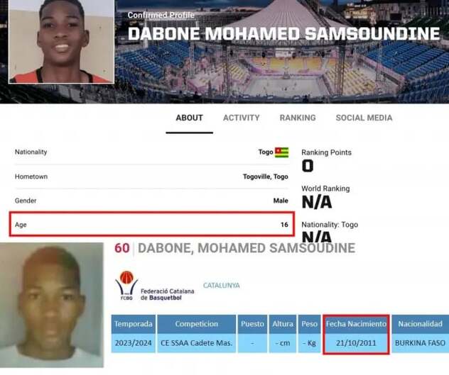 Navodna registracija Dabonea u 3x3 reprezentaciji Toga (Foto: Screenshot)