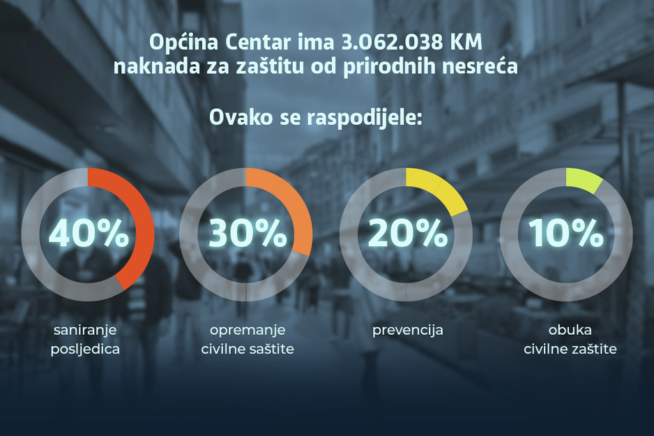 Foto: A. L./Klix.ba