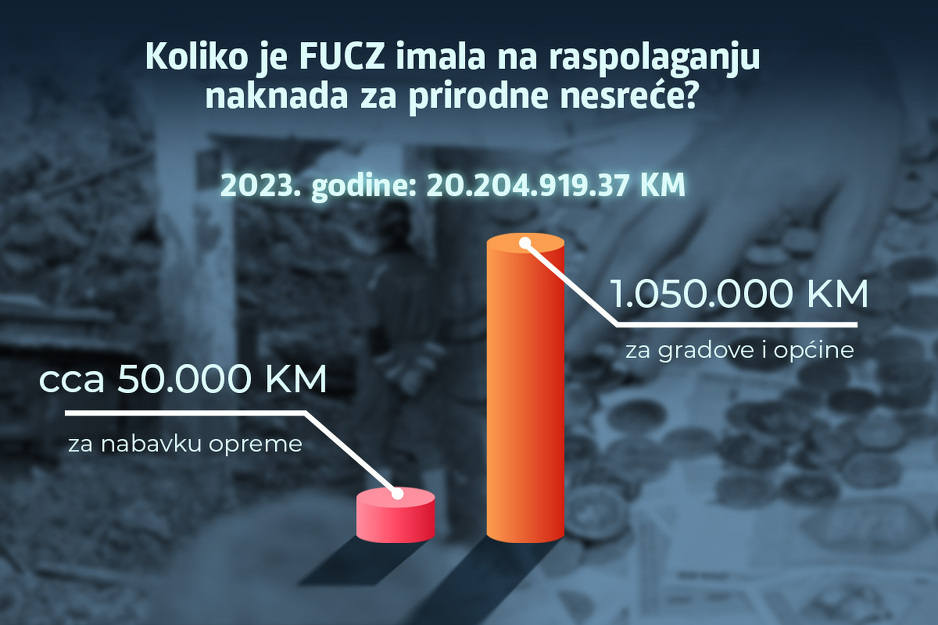 Foto: A. L./Klix.ba