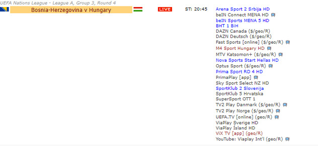 Spisak tv kanala koji će prenositi utakmicu BiH - Mađarska (Foto: Screenshot)