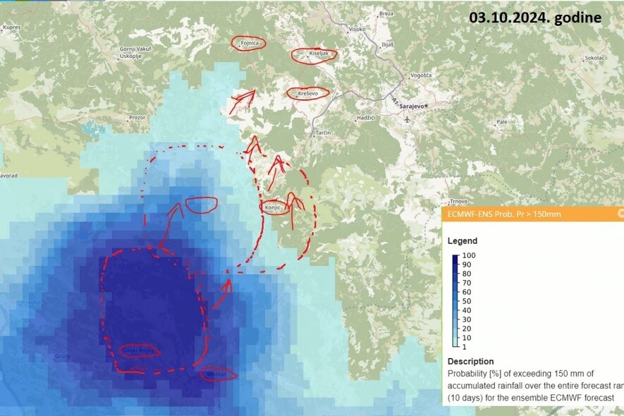 Prikaz vjerovatnoće padavine prema prognoznom numeričkom modelu ECMWF