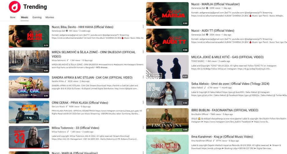 Screenshot/YouTube
