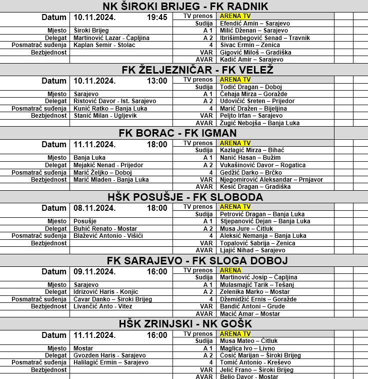 Službena lica utakmica 13. kola Wwin lige BiH (Foto: Screenshot)