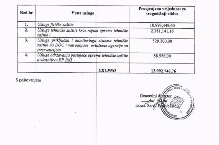 Raspodjela troškova iz ugovora