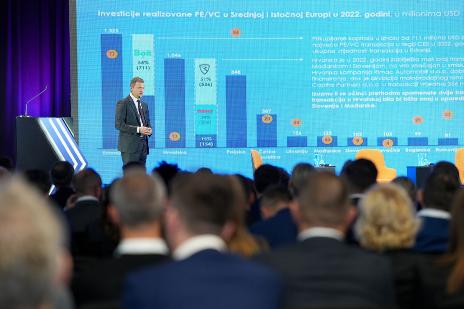 Konferencija Horizonti kapitala