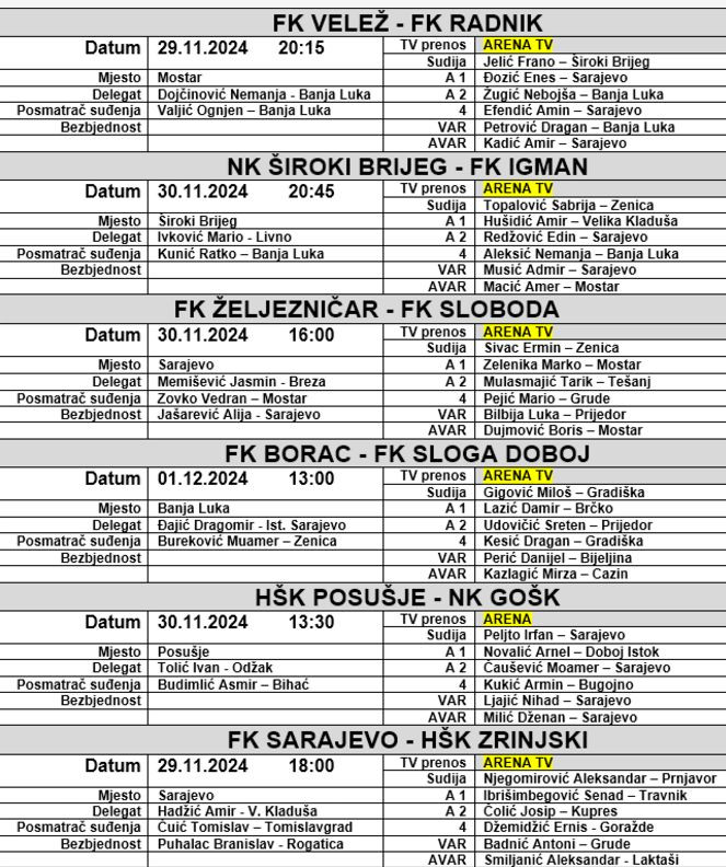 Raspored i službena lica 15. kola Wwn lige (Foto: Screenshot)