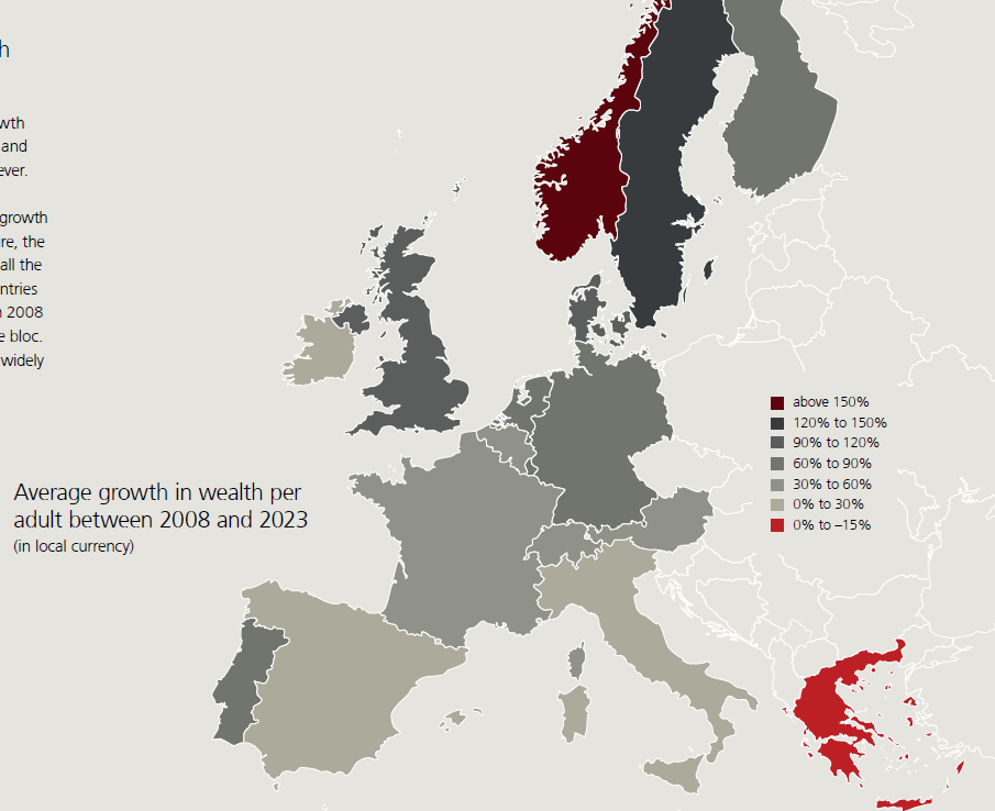 Rast bogatstva u Evropi od 2008. godine (Foto: UBS)