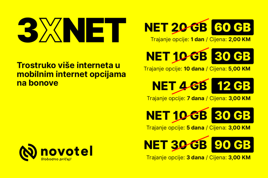 novotel