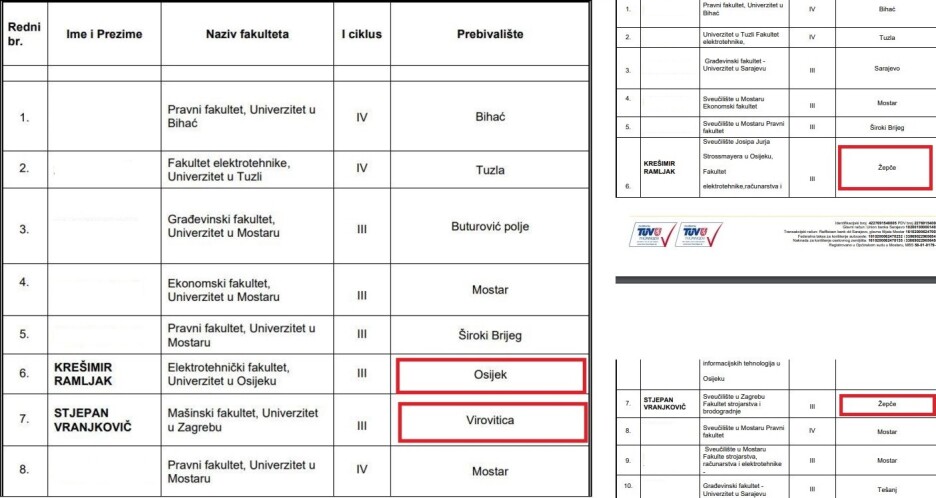 Lijevo je prvobitno prebivalište, desno ažurirano