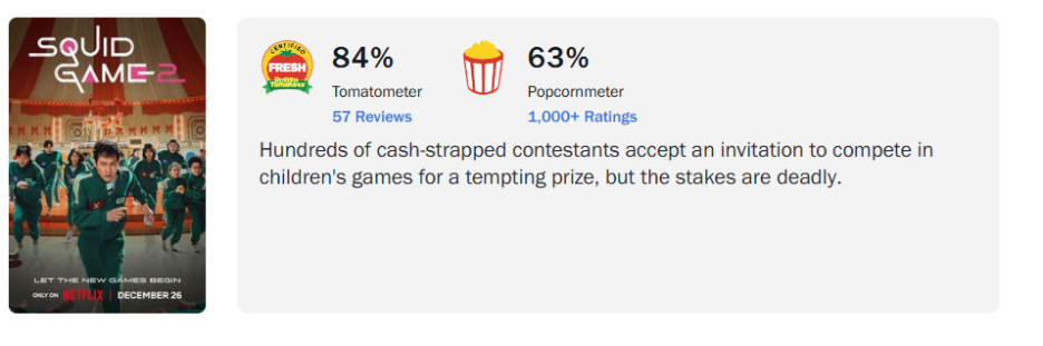 Screenshot/Rotten Tomatoes