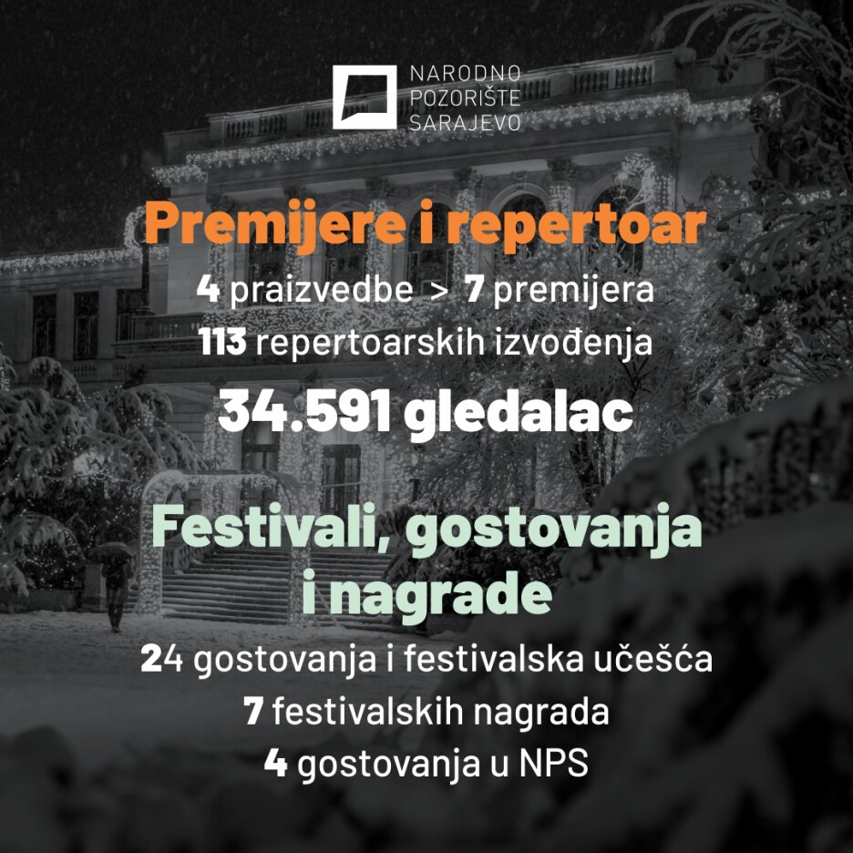 Foto: Press