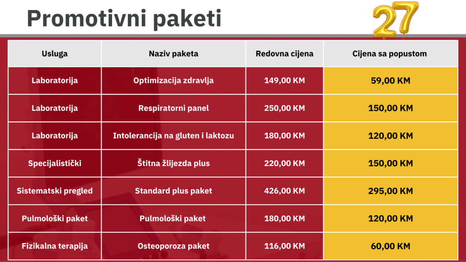 Promotivni paketi poliklinike Atrijum