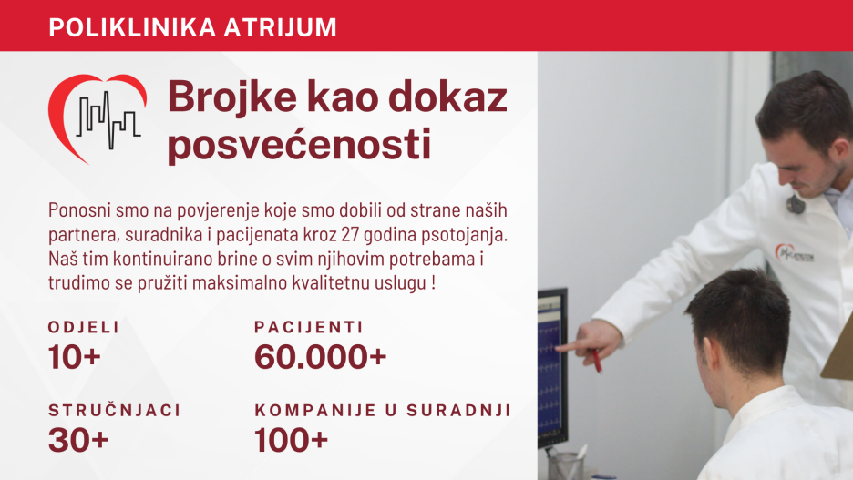 Brojke kao dokaz posvećenosti
