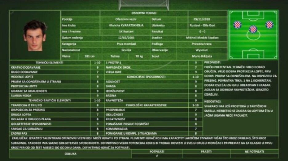 Foto: Jutarnji list