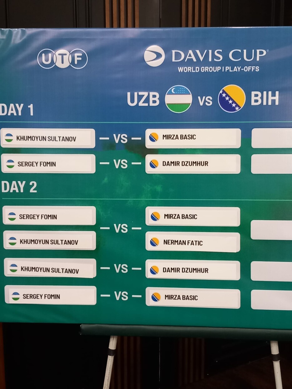 Parovi duela Uzbekistan - BiH (Foto: Teniski savez BiH)